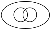 Diagram C