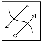 Option B