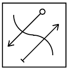 Option C